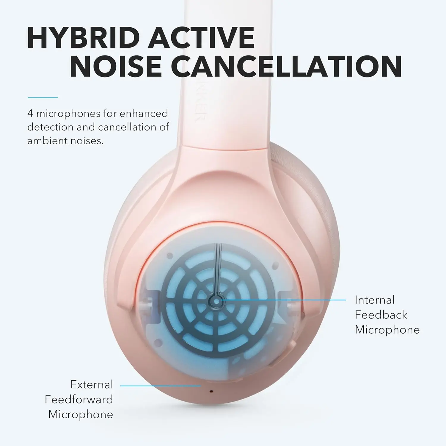 Soundcore Life Q20 Bluetooth 5.3 Wireless Headphones with Hybrid Active Noise Cancellation - Image 4
