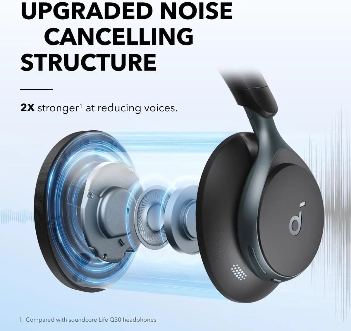 Soundcore Space One Wireless Headphones with Adaptive ANC, Hi-Res Audio, LDAC & 40-Hour Battery - Image 2