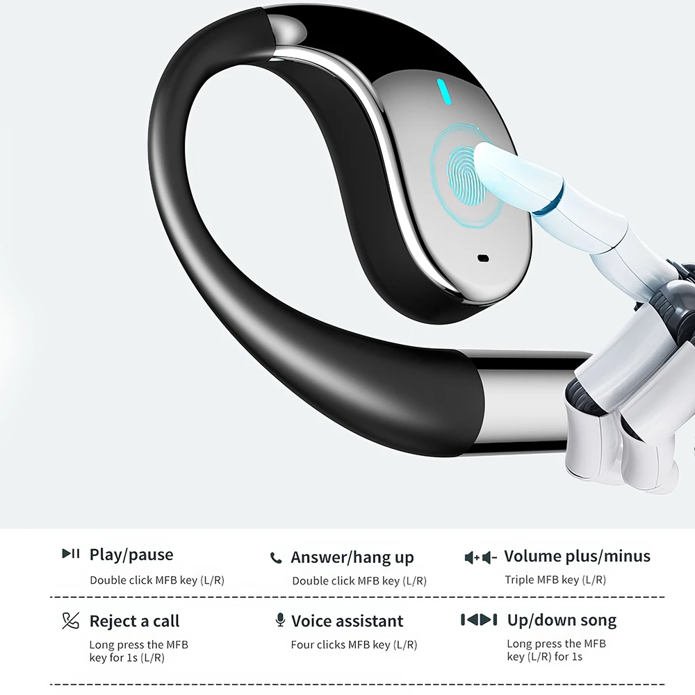 MPOW YYK-Q39 Wireless OWS Open-Ear Earbuds – Bluetooth 5.4, HiFi Heavy Bass, 8-Hour Playtime & Sports Design - Image 2