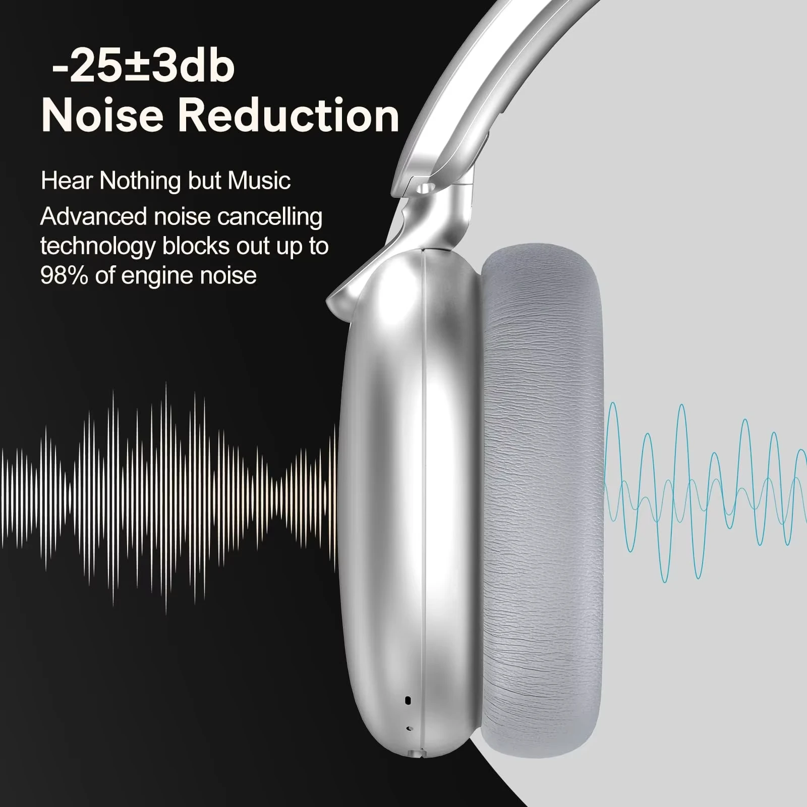 Bluetooth 5.3 Wireless ANC Headphones with Microphone - Image 4